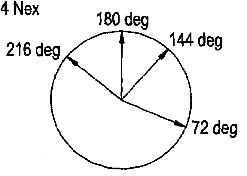 Phase cycling method in SSFP pulse sequence and magnetic resonance imaging apparatus