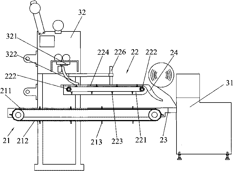 Conveying device of a packing machine