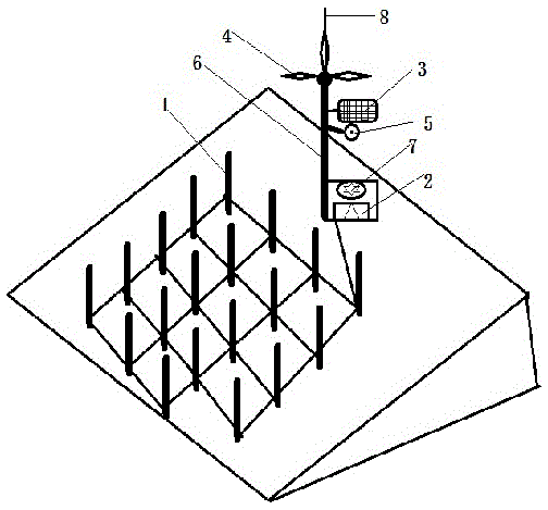 Landslide and debris-flow pre-warning system based on 4G network