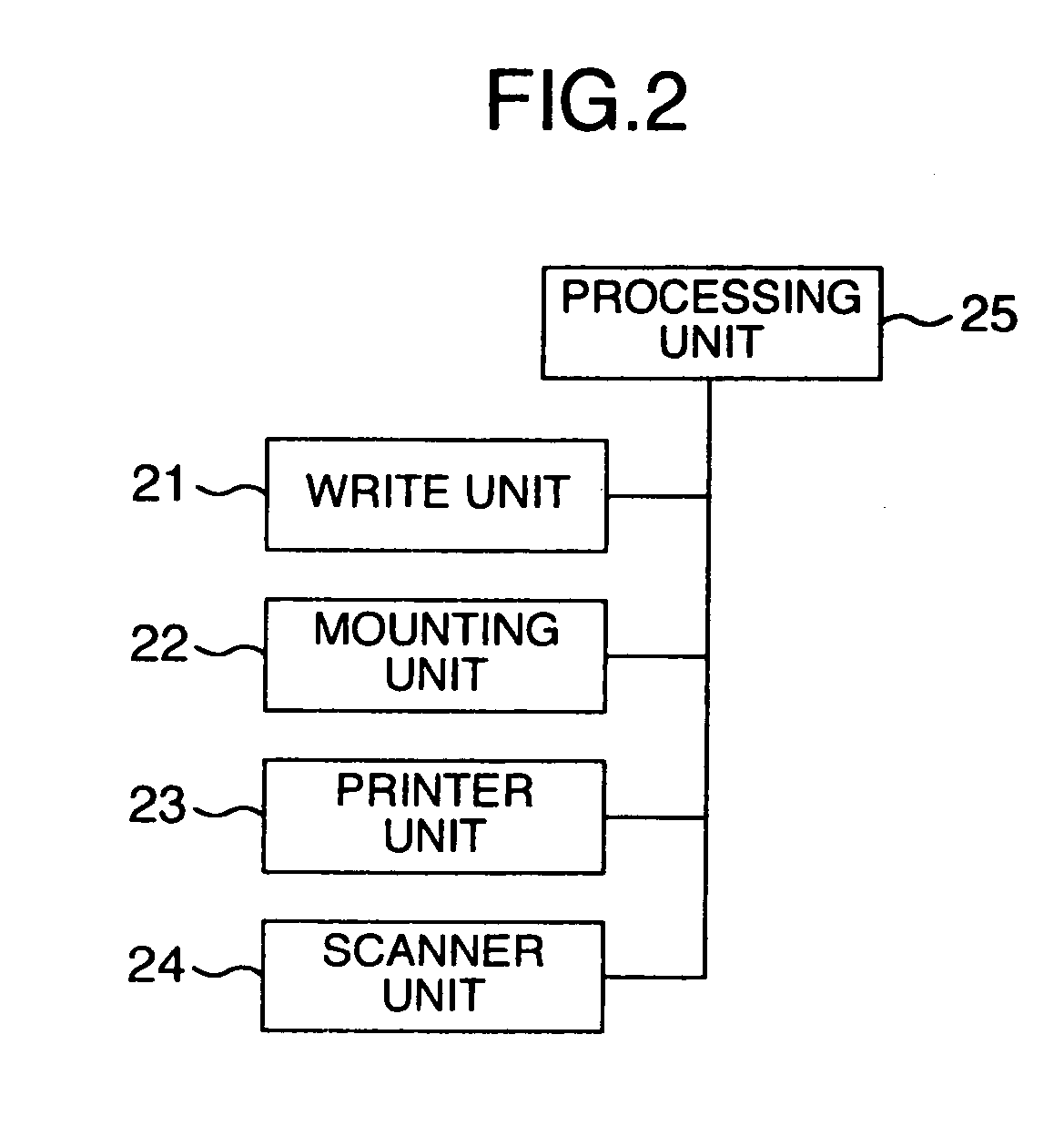 Method of checking authenticity of sheet with built-in electronic circuit chip