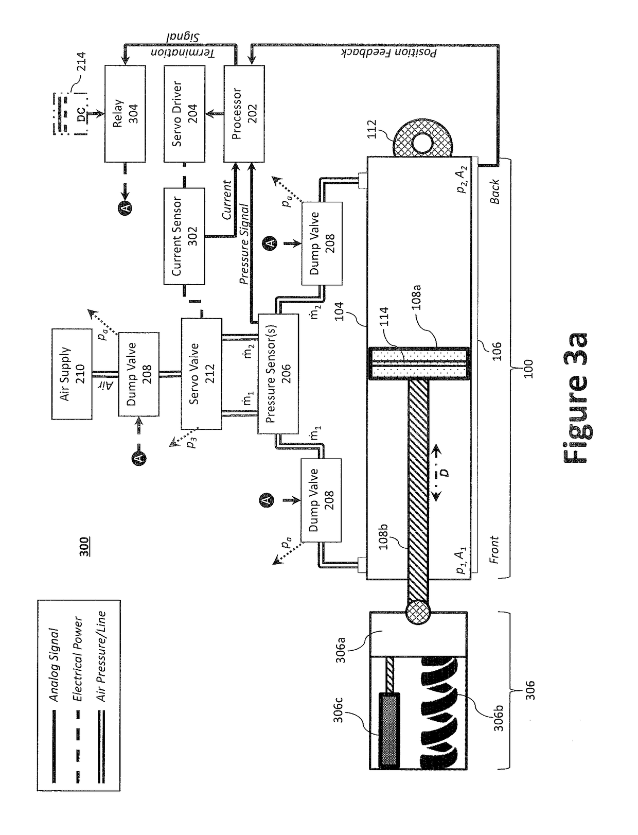 Pneumatic Actuation Systems Having Improved Feedback Control