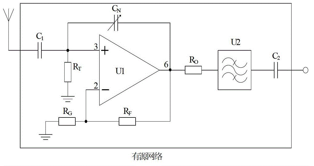 Broadband active matching method and matching circuit for electronically small receiving antenna based on negative impedance conversion