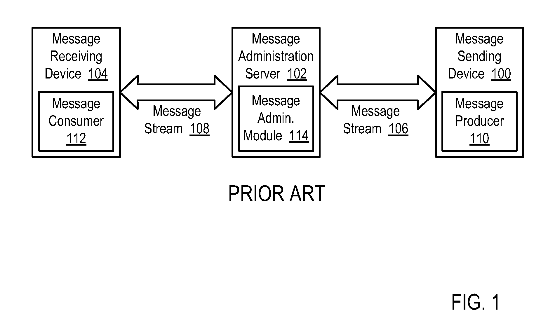 Selecting application messages from an active feed adapter and a backup feed adapter for application-level data processing in a high speed, low latency data communications environment