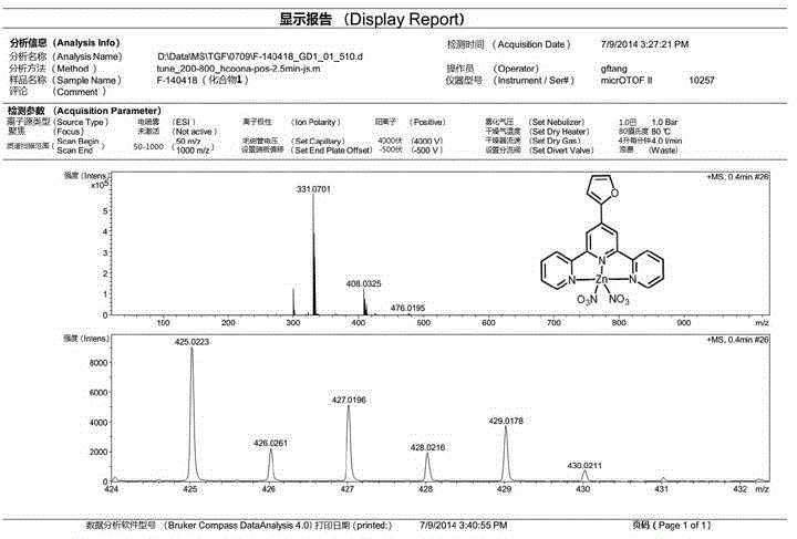 Pincer-like Zn(II) metal organic complex, preparation method and application of pincer-like Zn(II) metal organic complex to visual recognition of triphosadenine