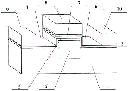 Mid-infrared electro-optical modulator based on black phosphorus fluoride waveguide