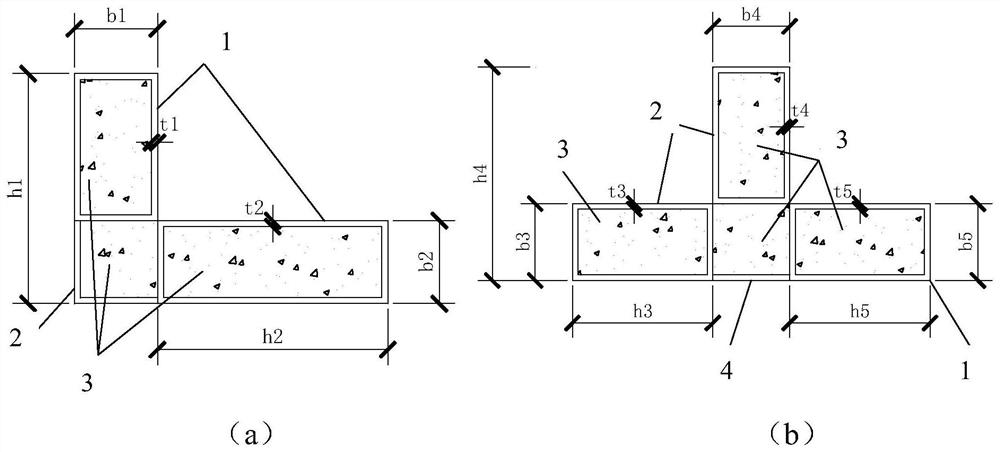 A Judgment Method for Bidirectional Bending Stability of Special-shaped Concrete-filled Steel Tube Columns