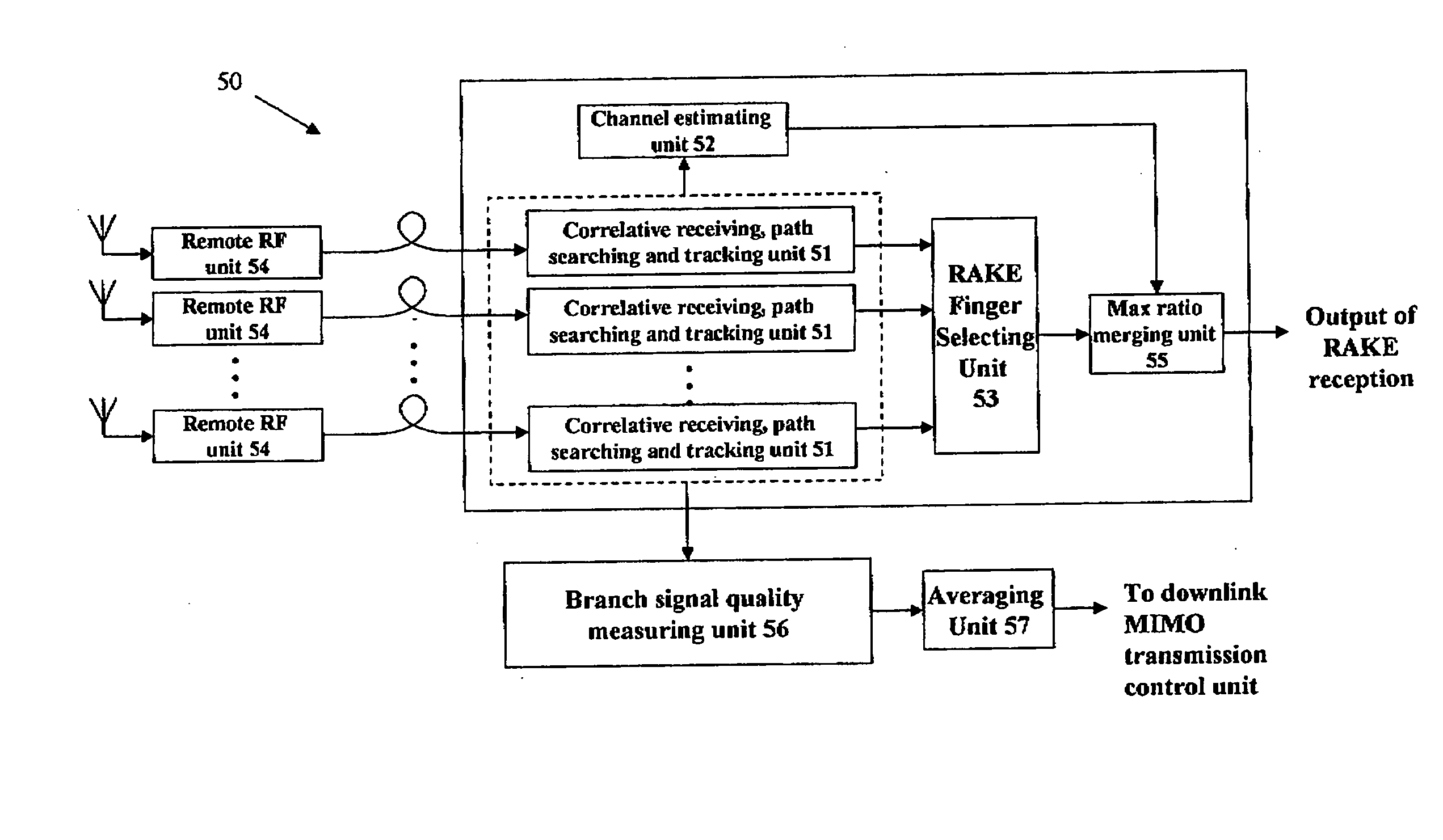 Multiple input/multiple output communication method based on distributed transmission sources