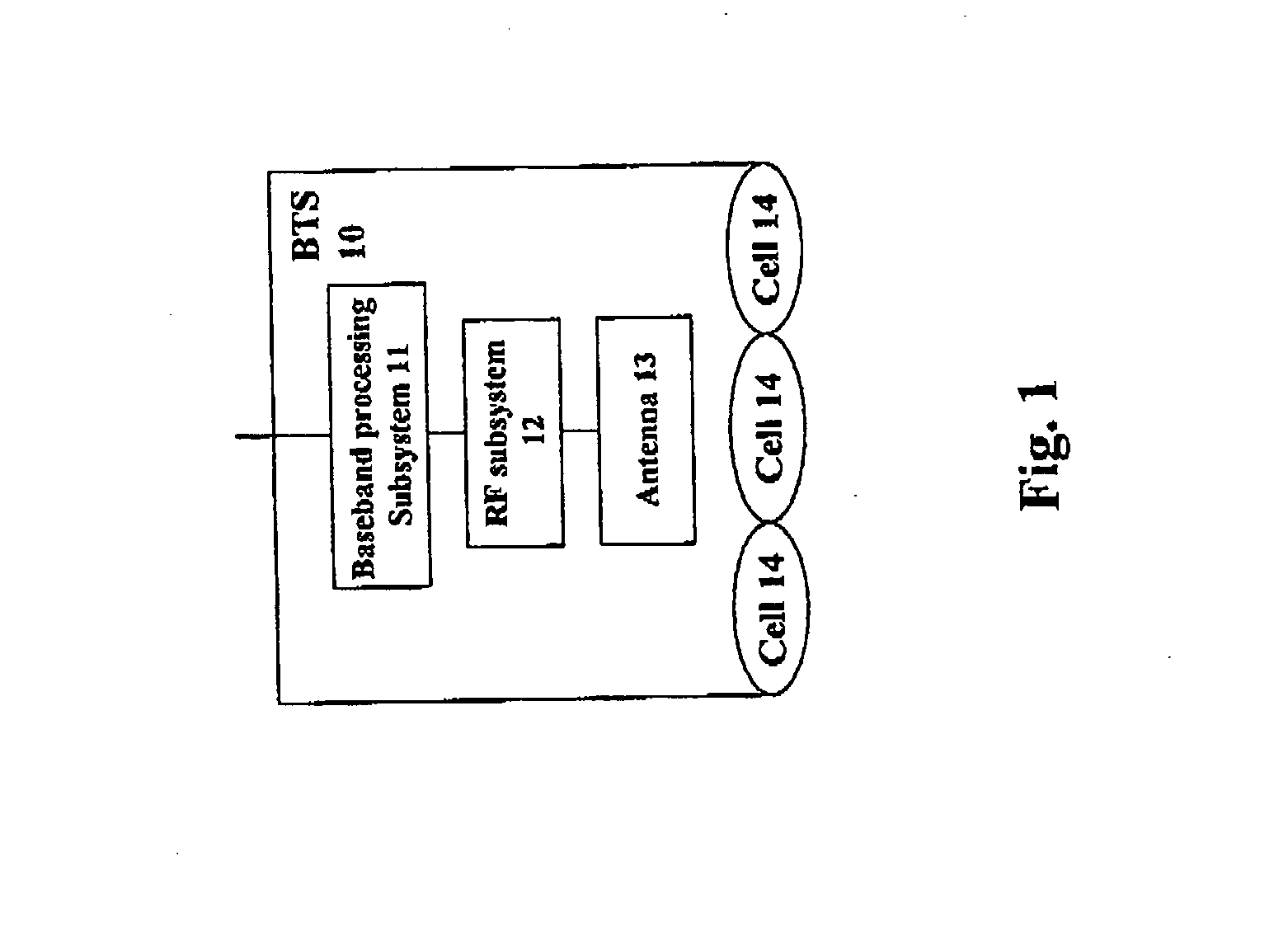 Multiple input/multiple output communication method based on distributed transmission sources