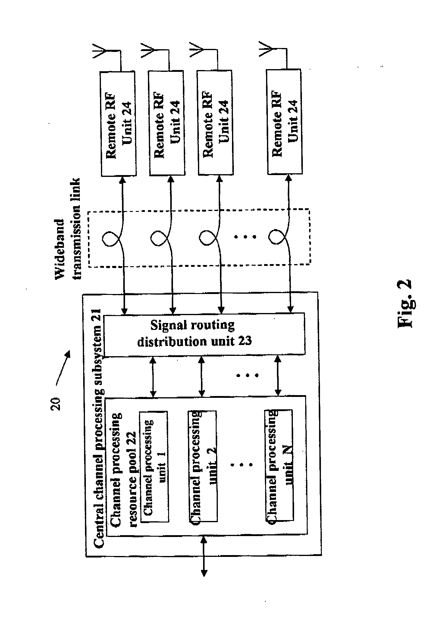 Multiple input/multiple output communication method based on distributed transmission sources