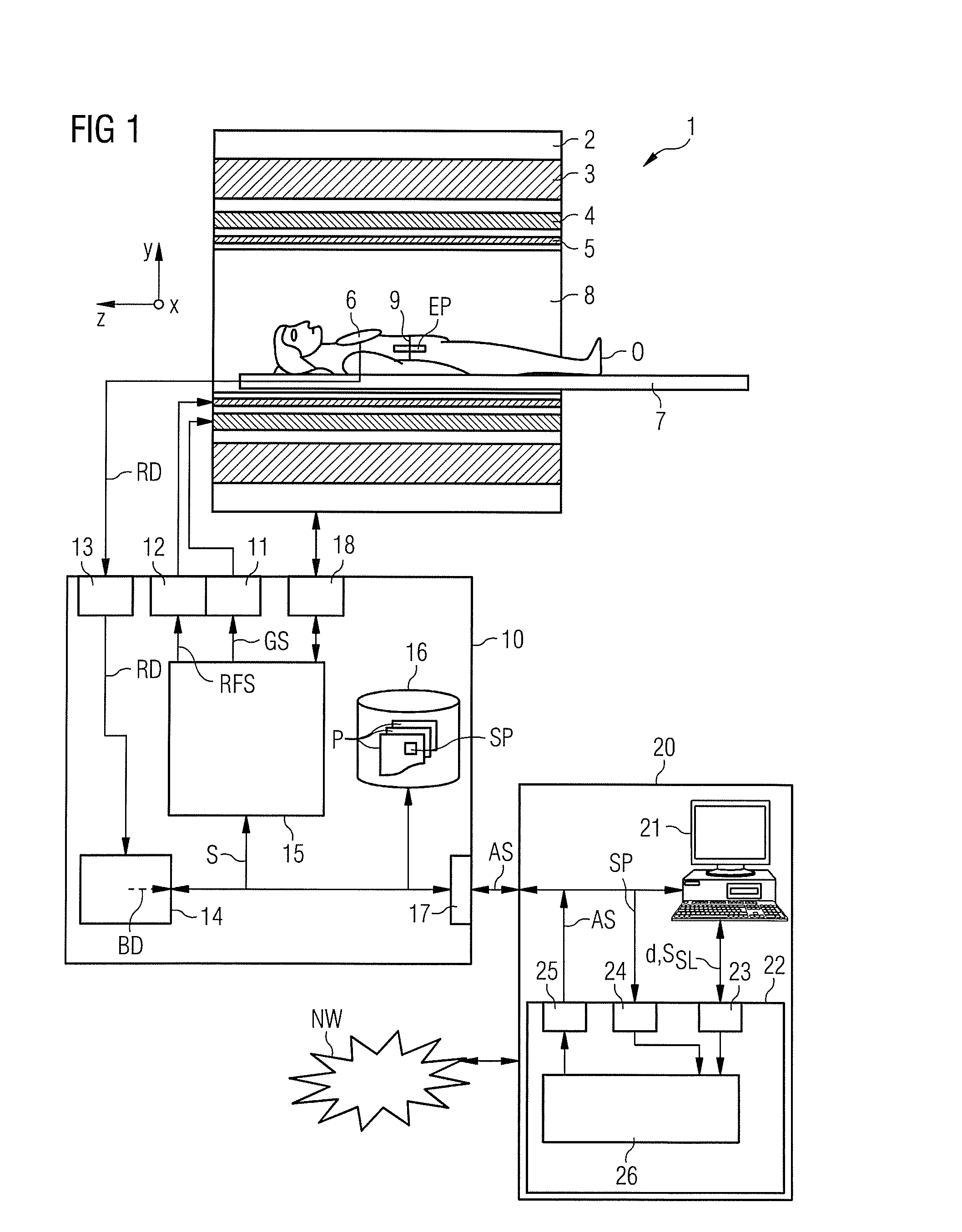 Method and device for determination of a magnetic resonance control sequence