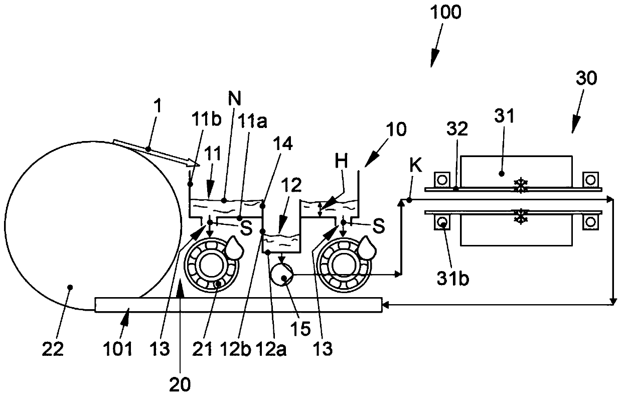 System with lubricating oil circuit and cooling oil circuit