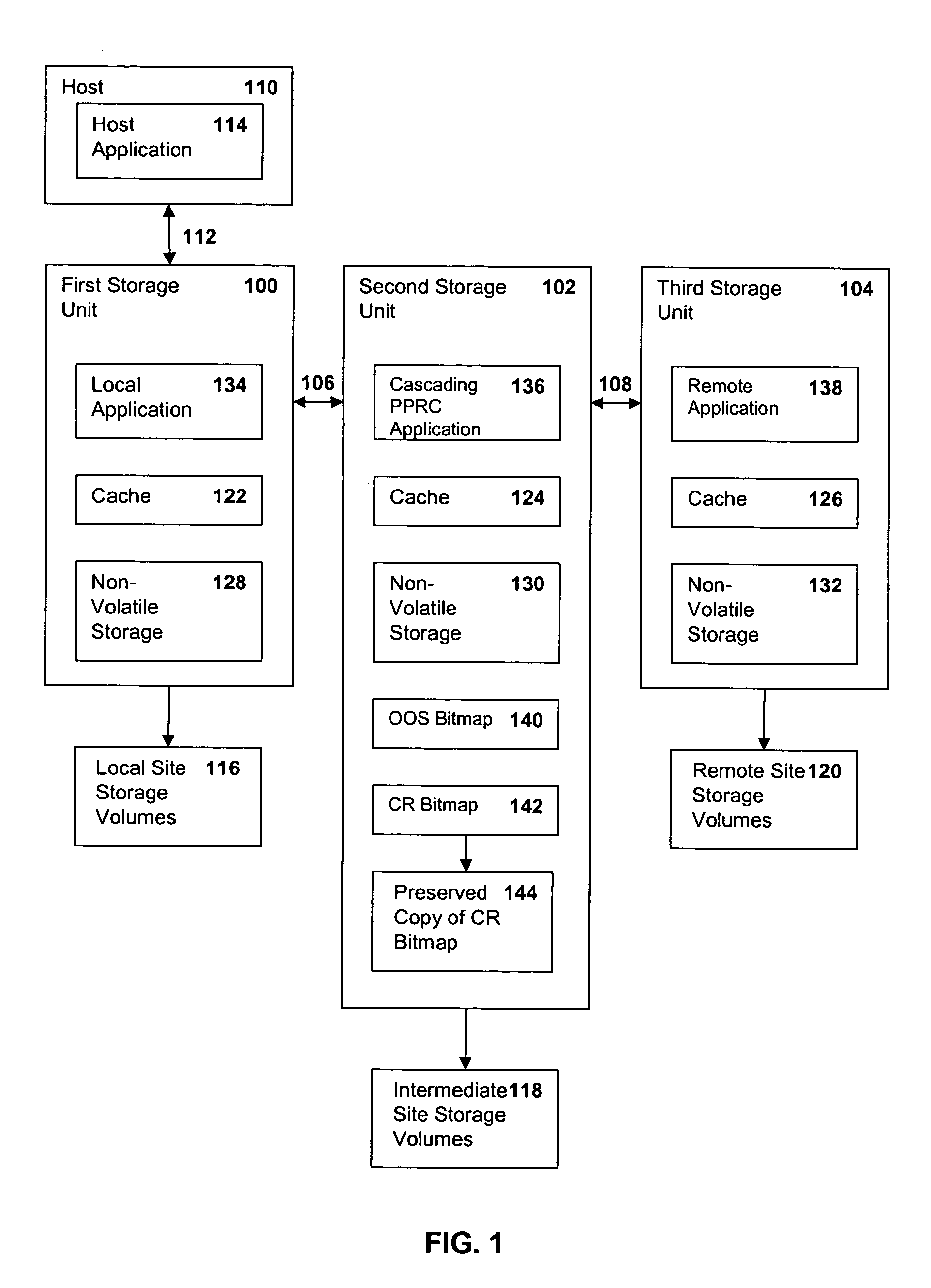 Method, system and article of manufacture for recovery from a failure in a cascading PPRC system