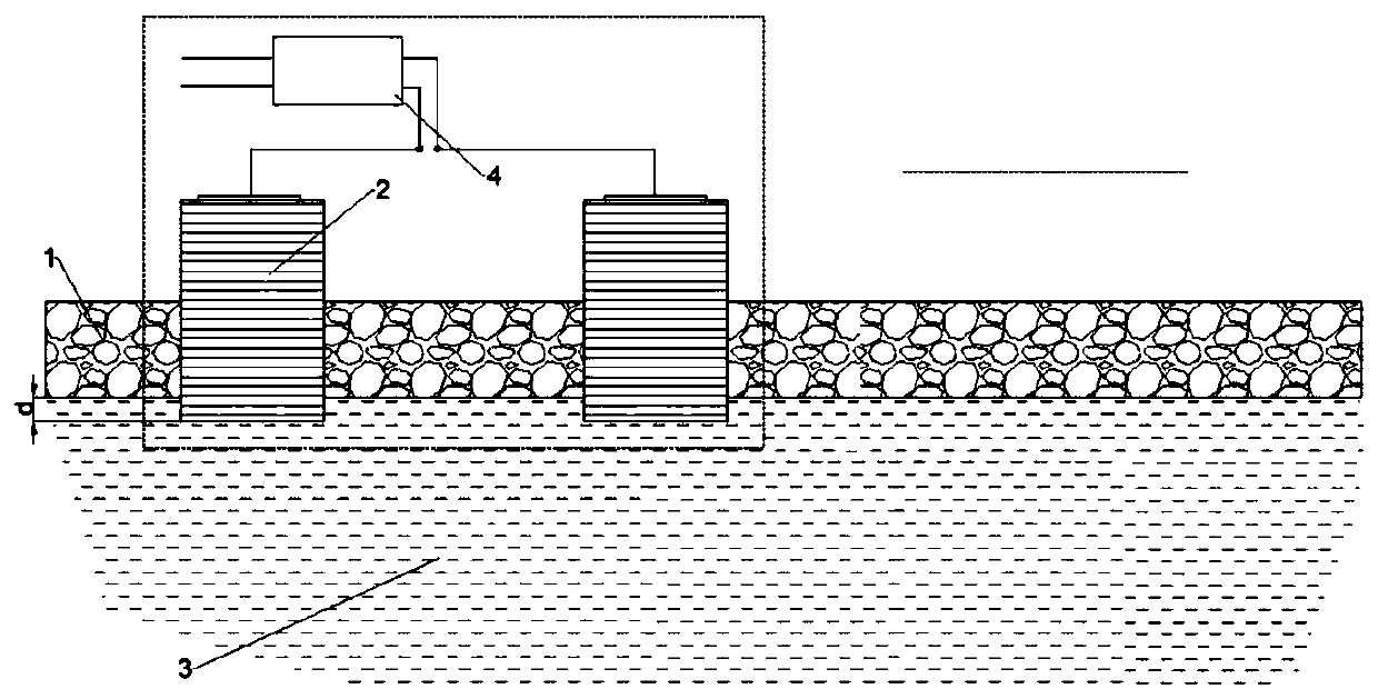 Heating device of flat glass furnace and use method thereof