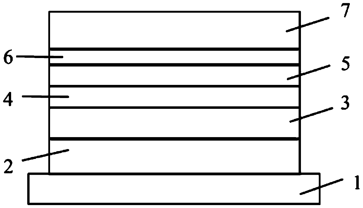 Thermal activation delayed fluorescence material and application thereof