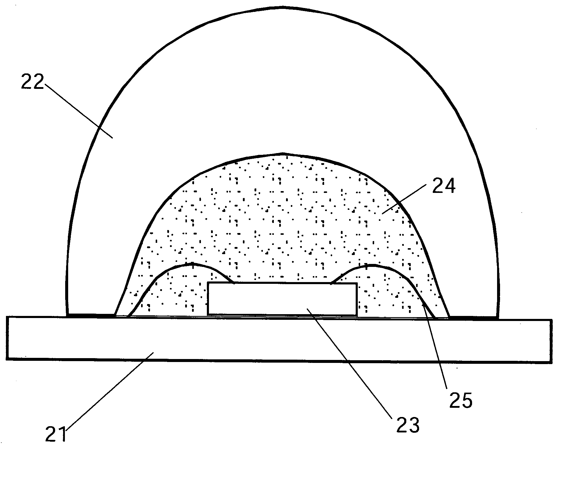 Optically active compositions and combinations of same with InGaN semiconductors