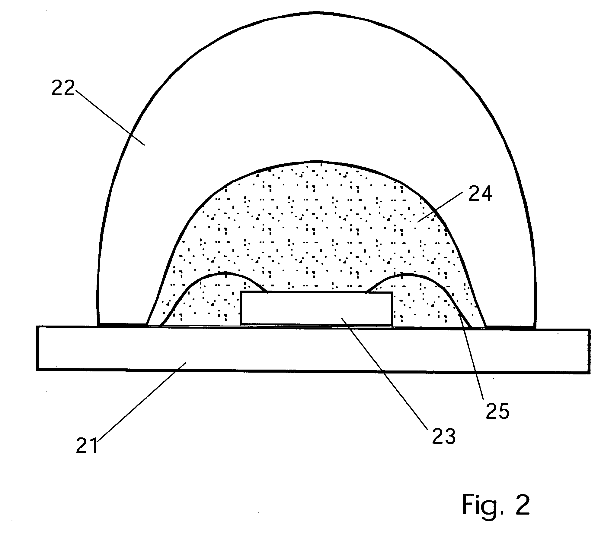 Optically active compositions and combinations of same with InGaN semiconductors