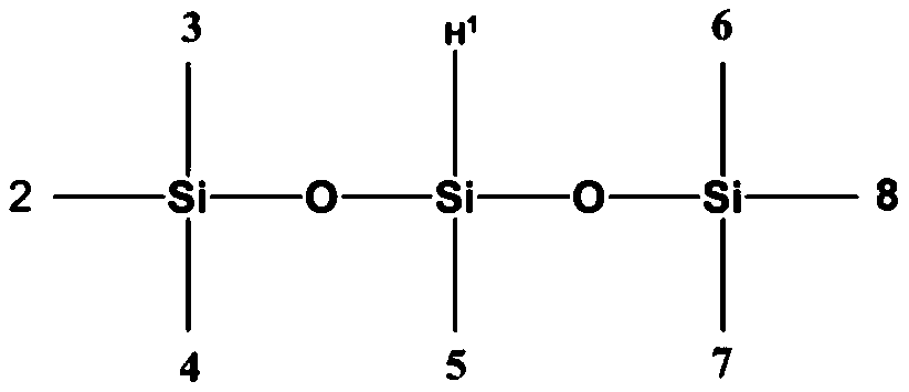 A kind of silicone modified polyether polyol and its preparation method and application