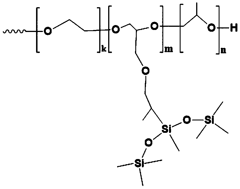 A kind of silicone modified polyether polyol and its preparation method and application