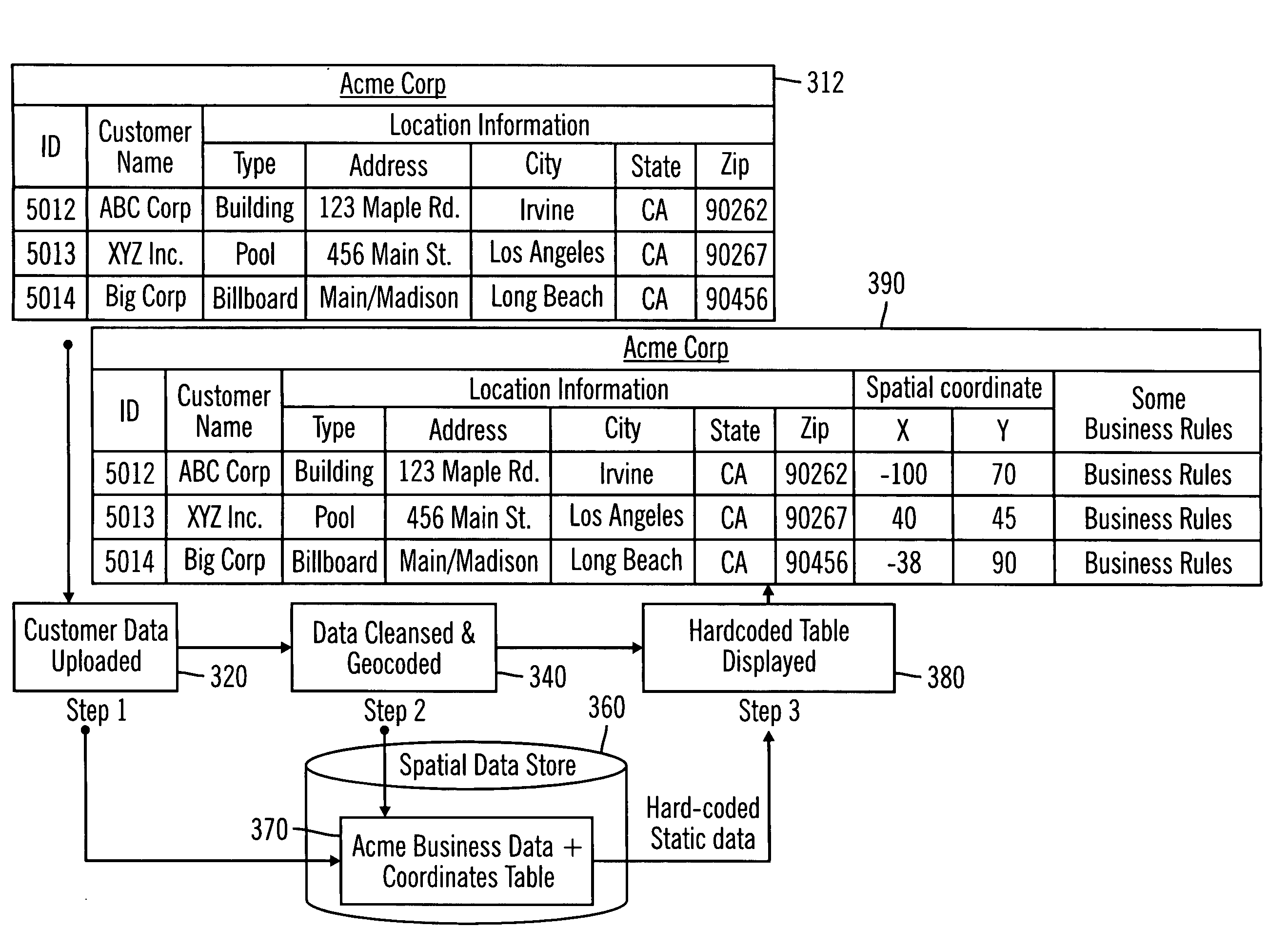 Method, system, and program for an improved enterprise spatial system