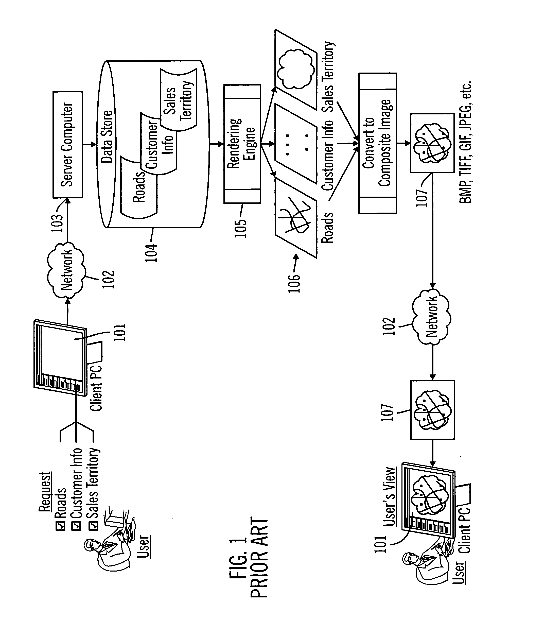 Method, system, and program for an improved enterprise spatial system