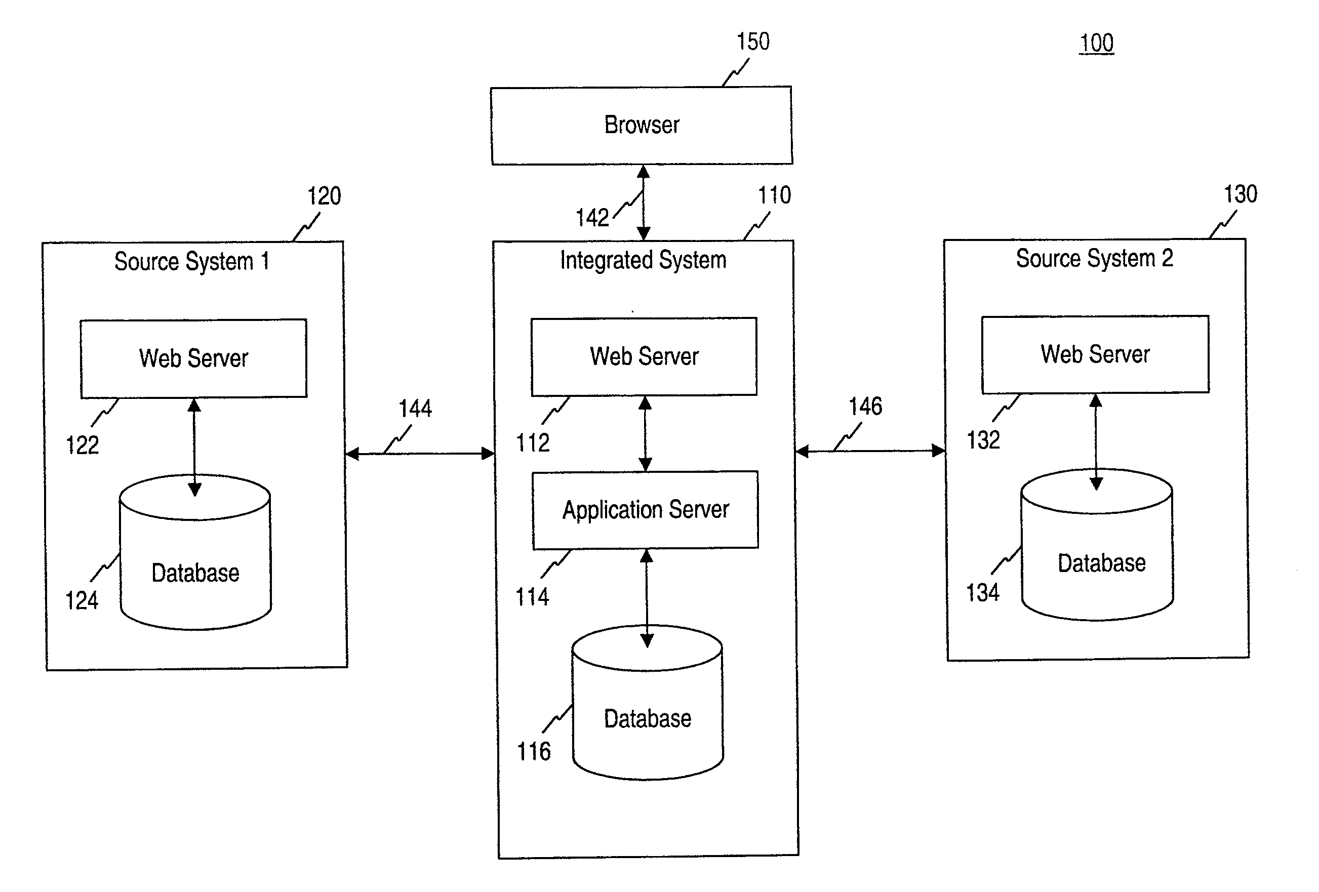 Systems and methods for integrating educational software systems