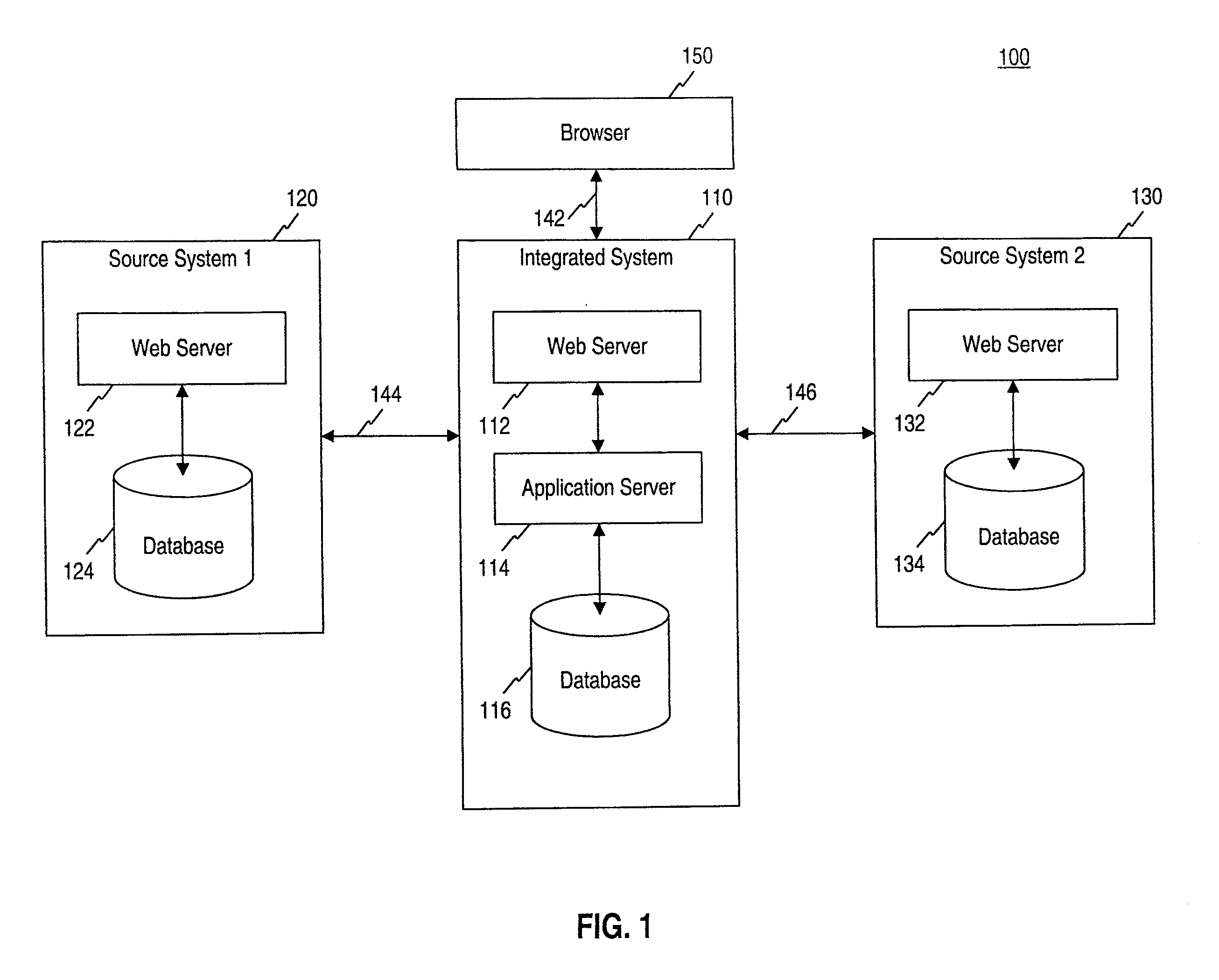 Systems and methods for integrating educational software systems