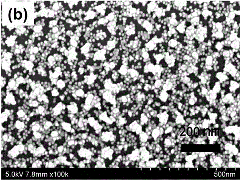 Performance-controllable layer-by-layer assembled nanoparticle SERS substrate and preparation method thereof