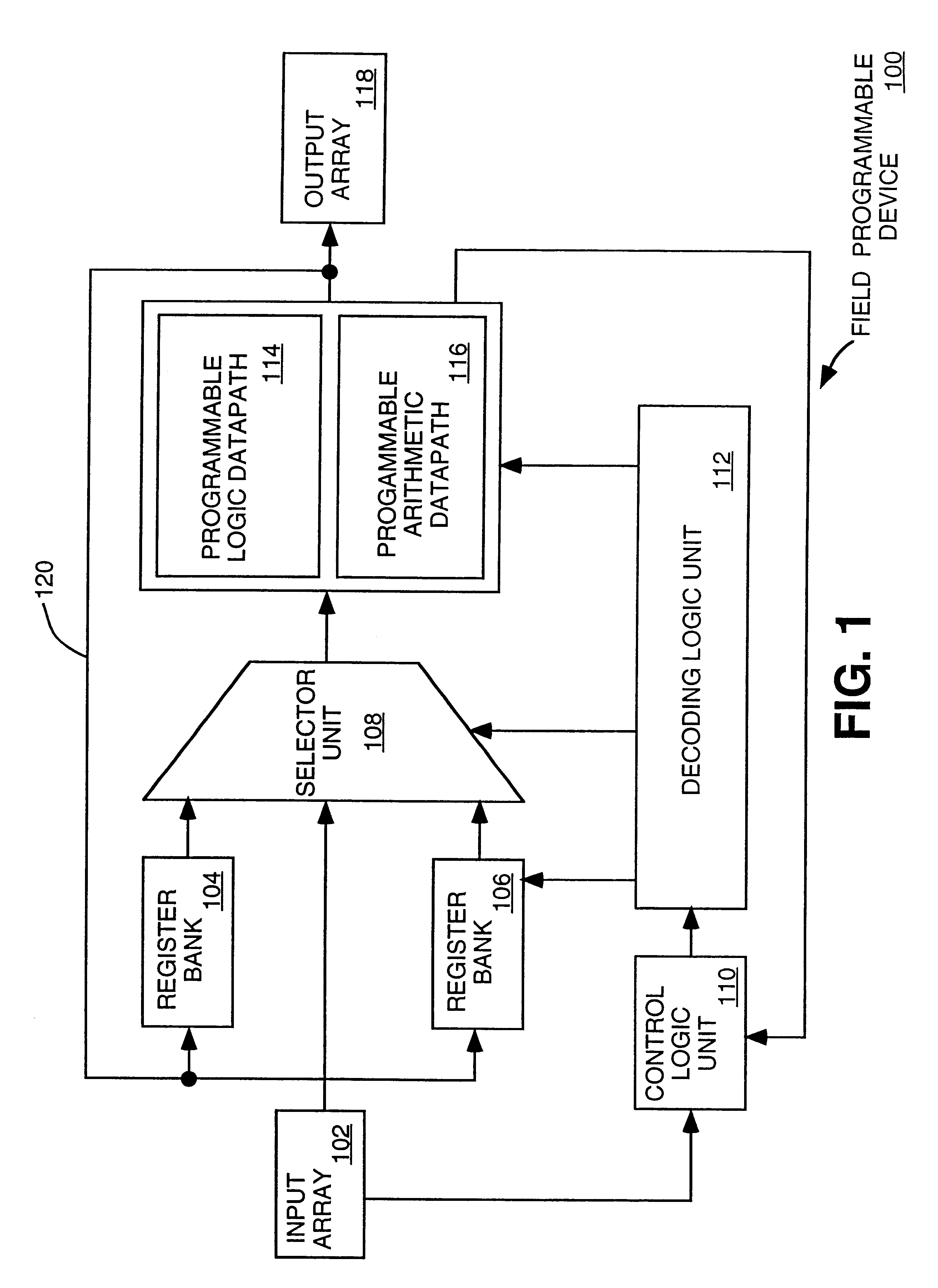 Programmable logic datapath that may be used in a field programmable device