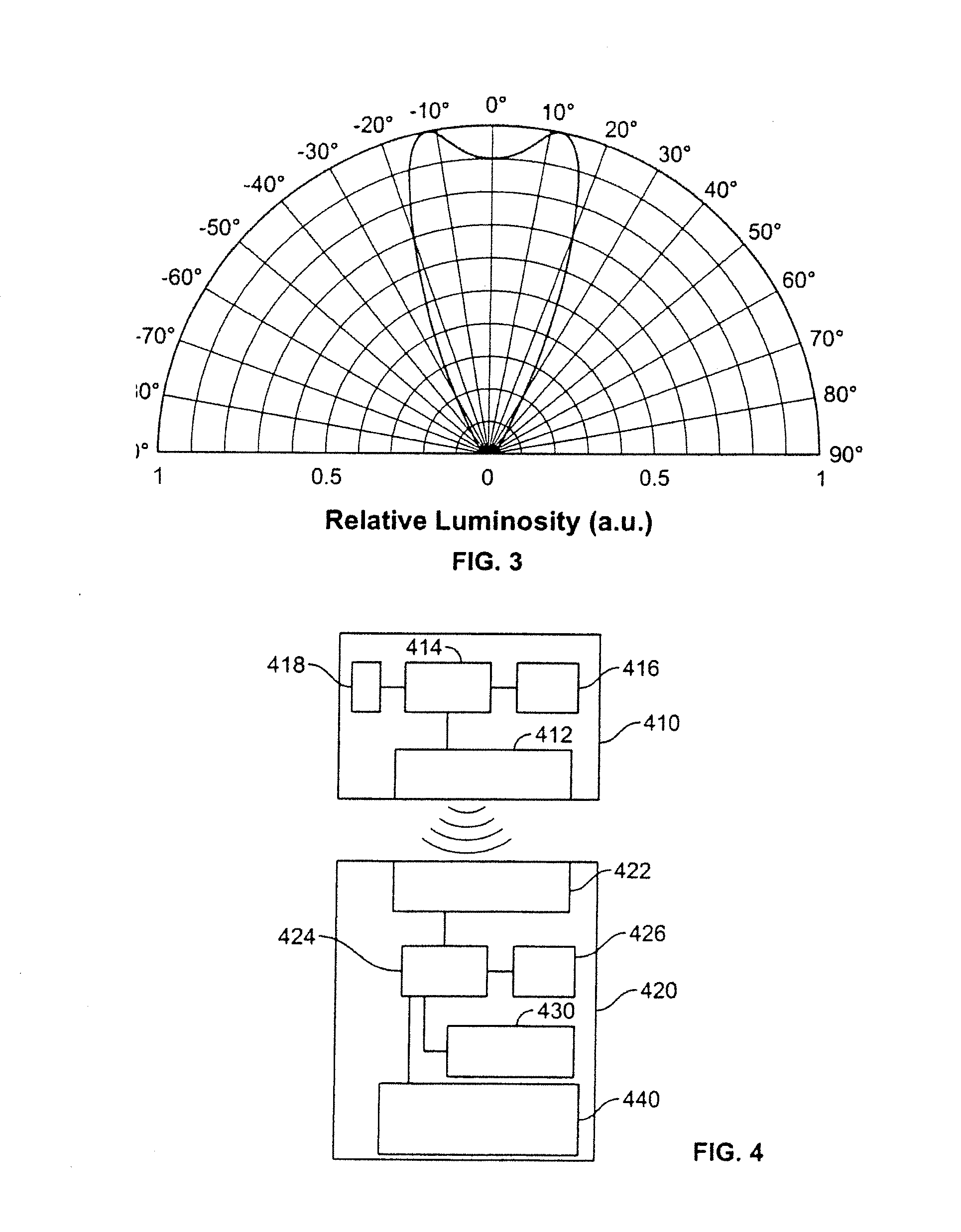 System and method for limiting usage of a wireless communication device