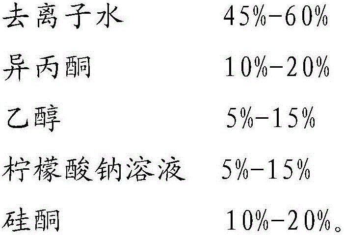 Glass cleaning liquid with automatic cleaning function and high light transmittance