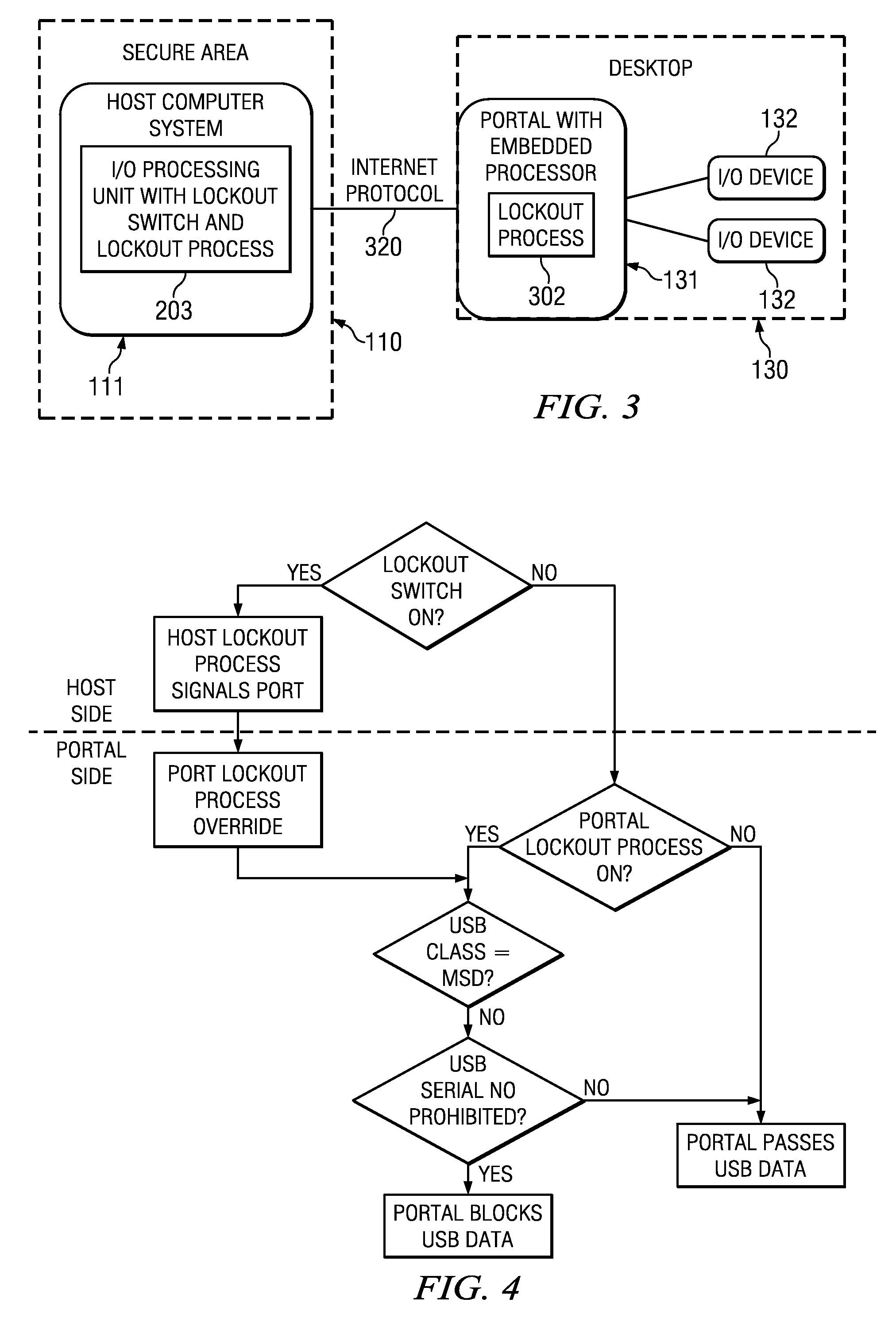 Mass storage lockout for USB devices on extended USB system