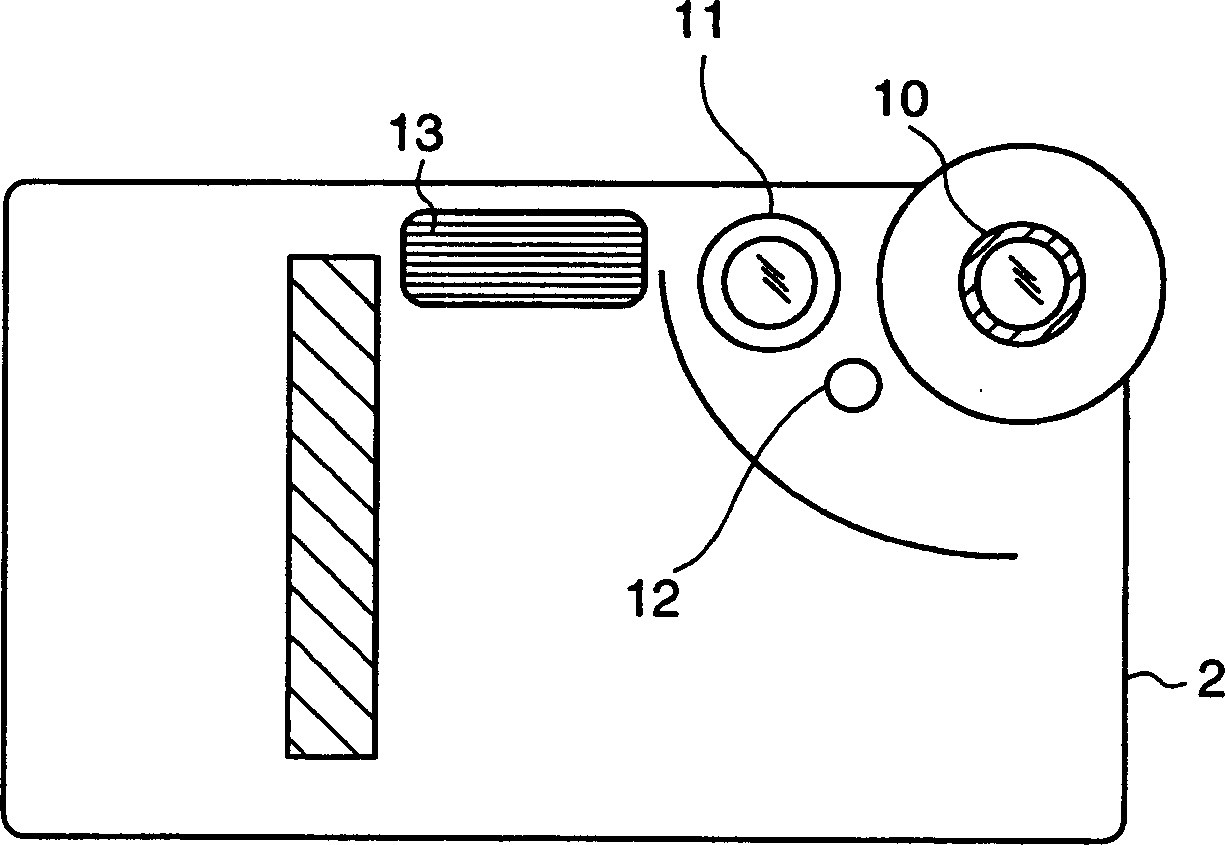 Portable electronic equipment and power supply control method