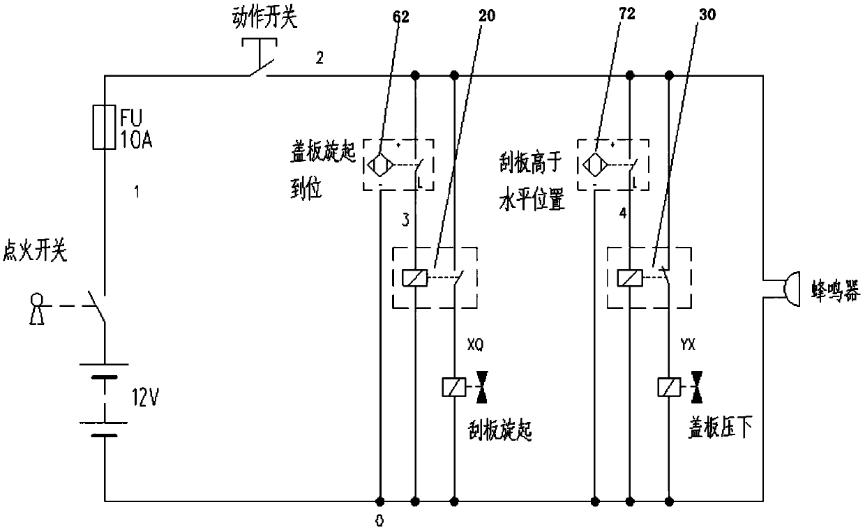 Hydraulic lifter garbage truck cover plate turnover control system