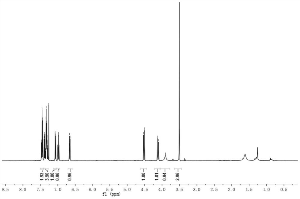 A kind of preparation method of 3-hydroxymethyl-4-phenyl-3,4-dihydroquinolinone compound