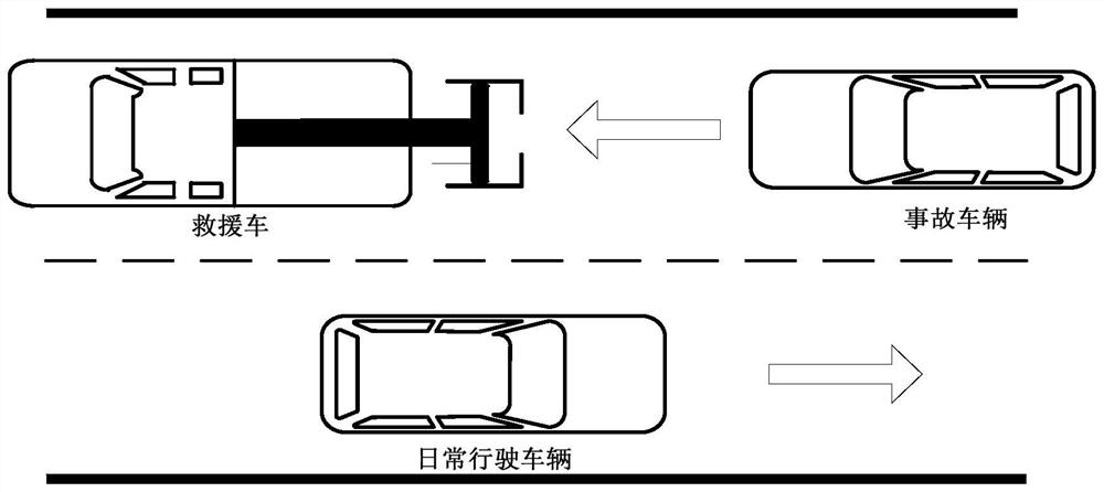 Direct orientation induction method for road rescue equipment based on vehicle bottom shadow locating license plate