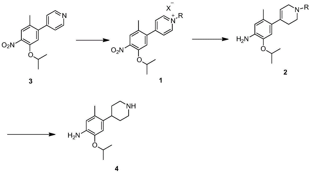 New intermediates for preparing ceritinib and preparation method of intermediate