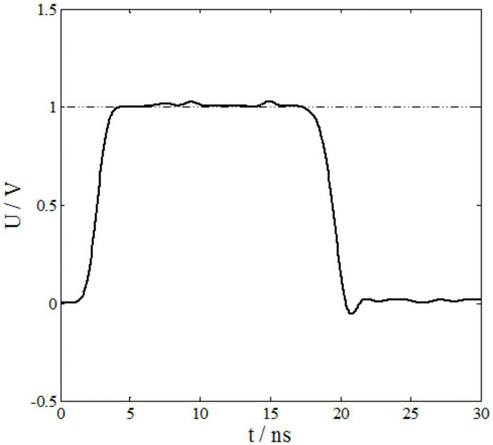 Coaxial spiral re-entry pulse forming line