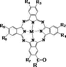 Material for catalytic decomposition of formaldehyde and organic gas with PDT(photodynamic therapy) and preparation method of material