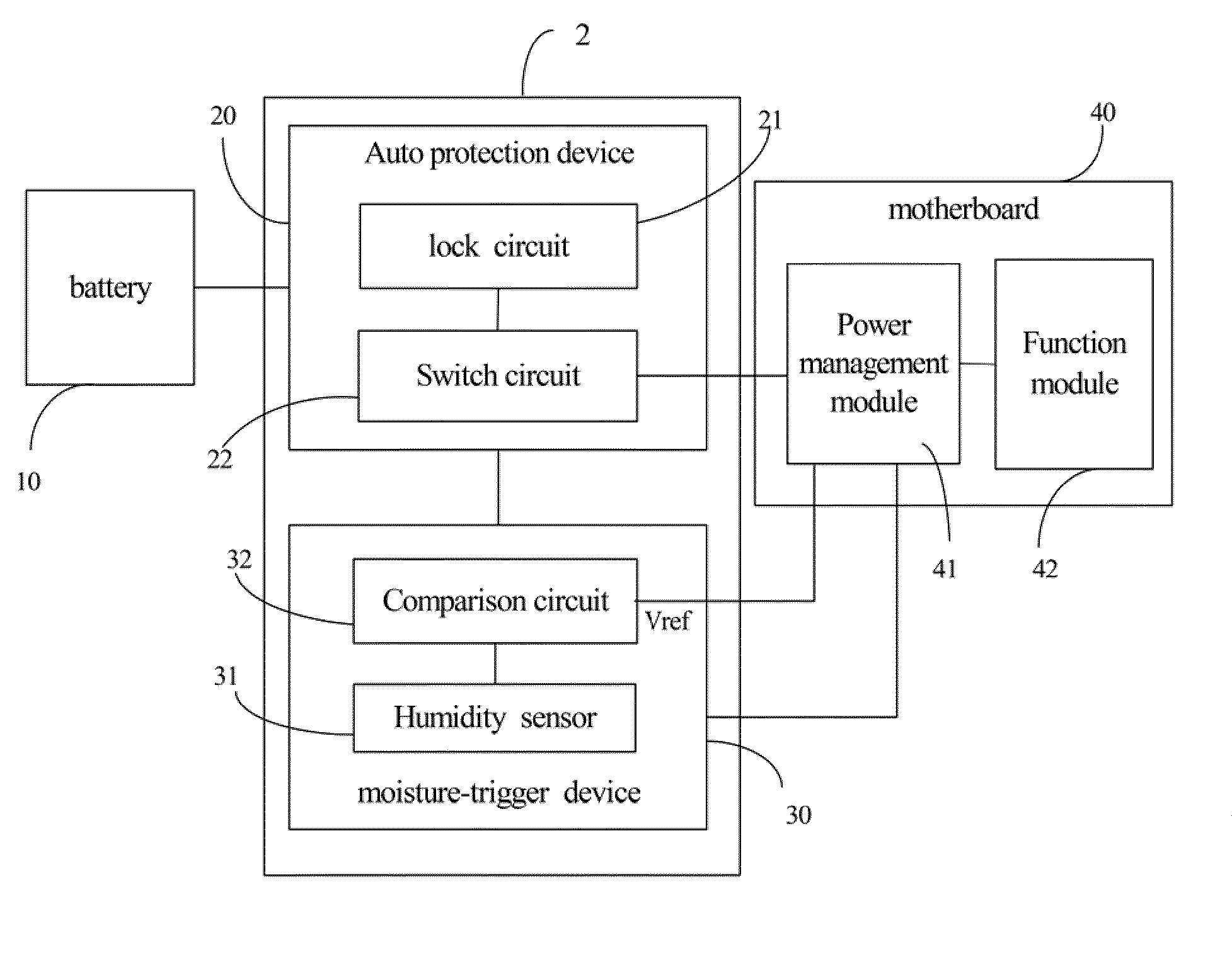 Humidity detection and power cut-off device