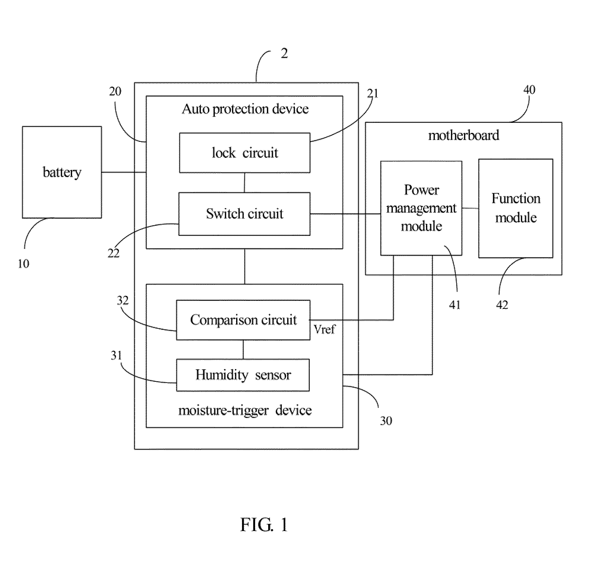 Humidity detection and power cut-off device