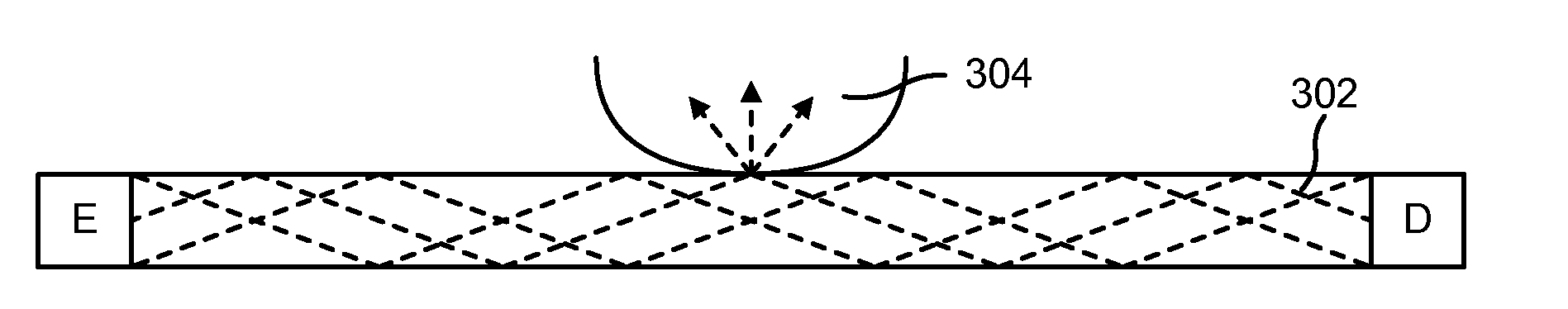 Augmented optical waveguide for use in an optical touch sensitive device