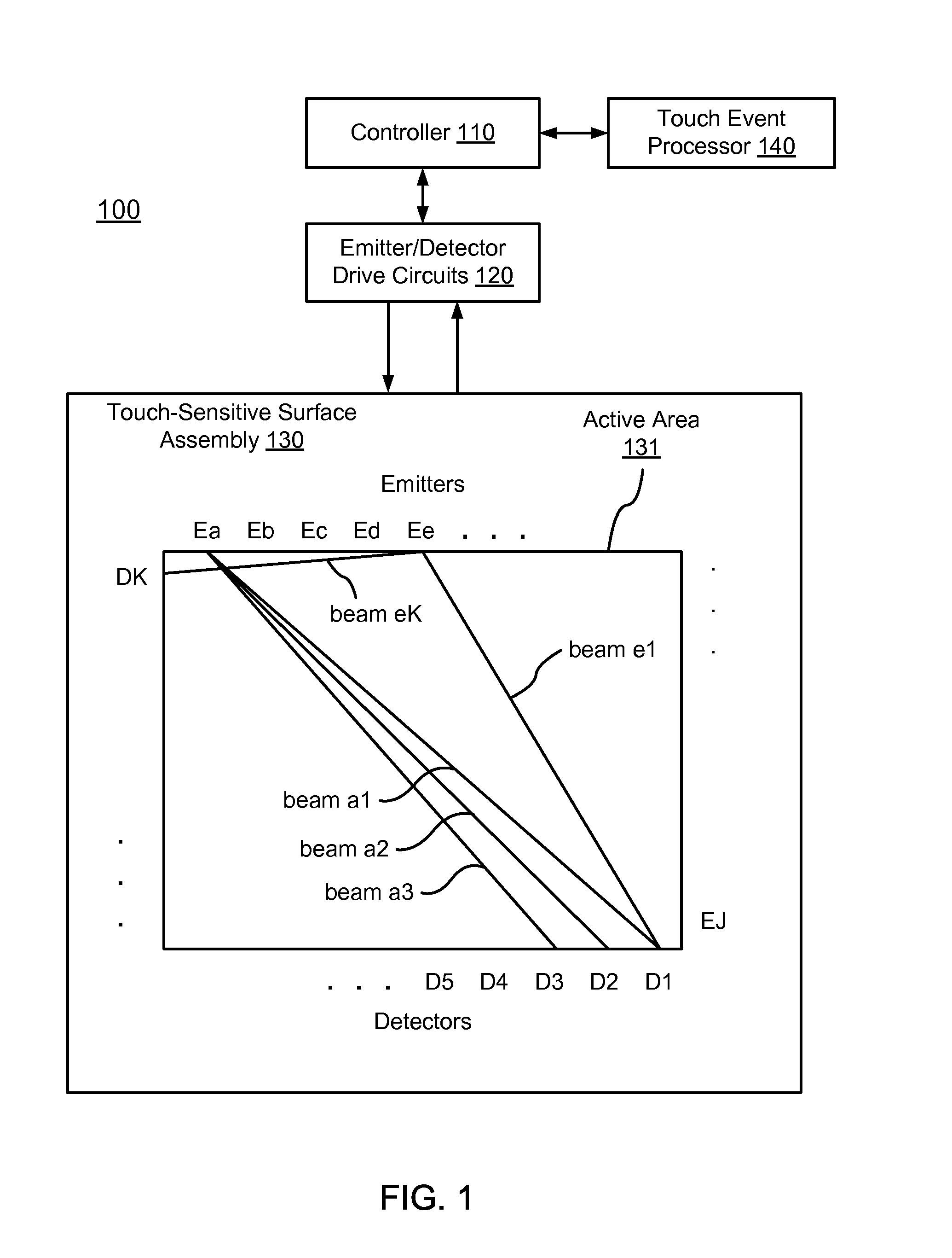 Augmented optical waveguide for use in an optical touch sensitive device