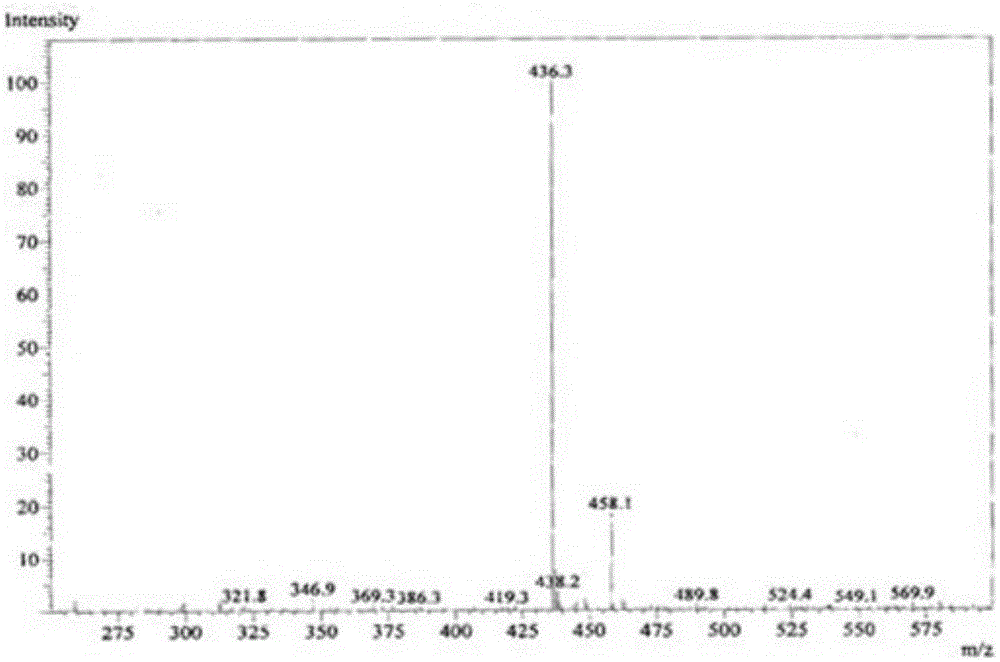 Method for synthesizing betaine from long-chain tertiary amine by means of anhydrous quaternization under normal pressures