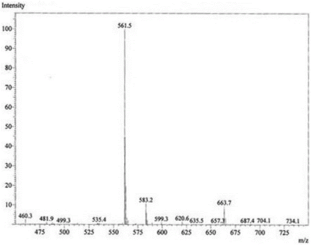 Method for synthesizing betaine from long-chain tertiary amine by means of anhydrous quaternization under normal pressures