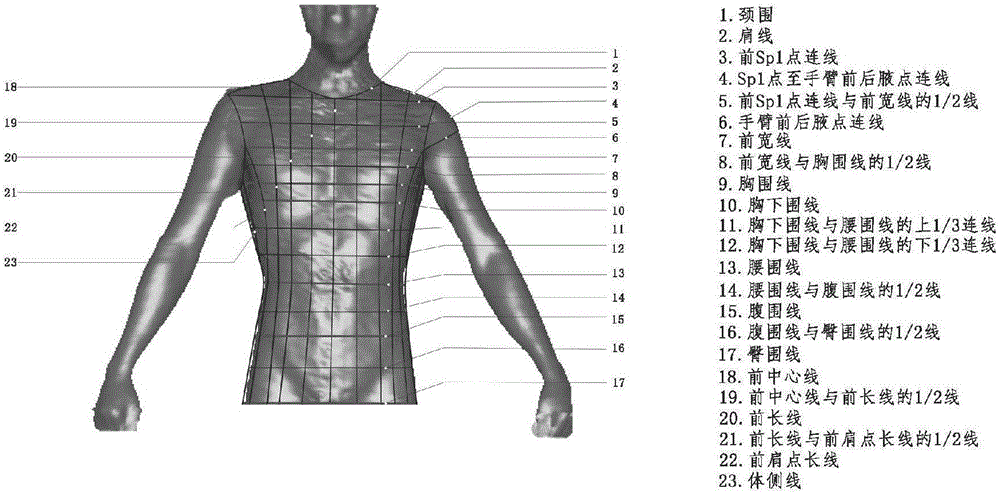 Method for measuring skin deformation of human body during full swing motion of golf