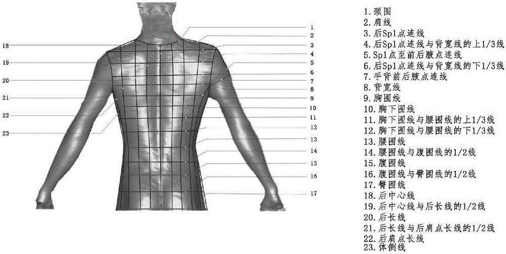 Method for measuring skin deformation of human body during full swing motion of golf