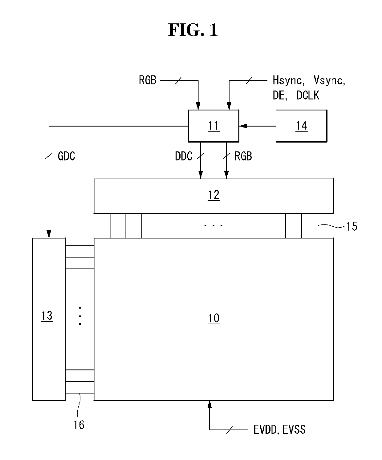 Organic light emitting diode display and method for driving the same