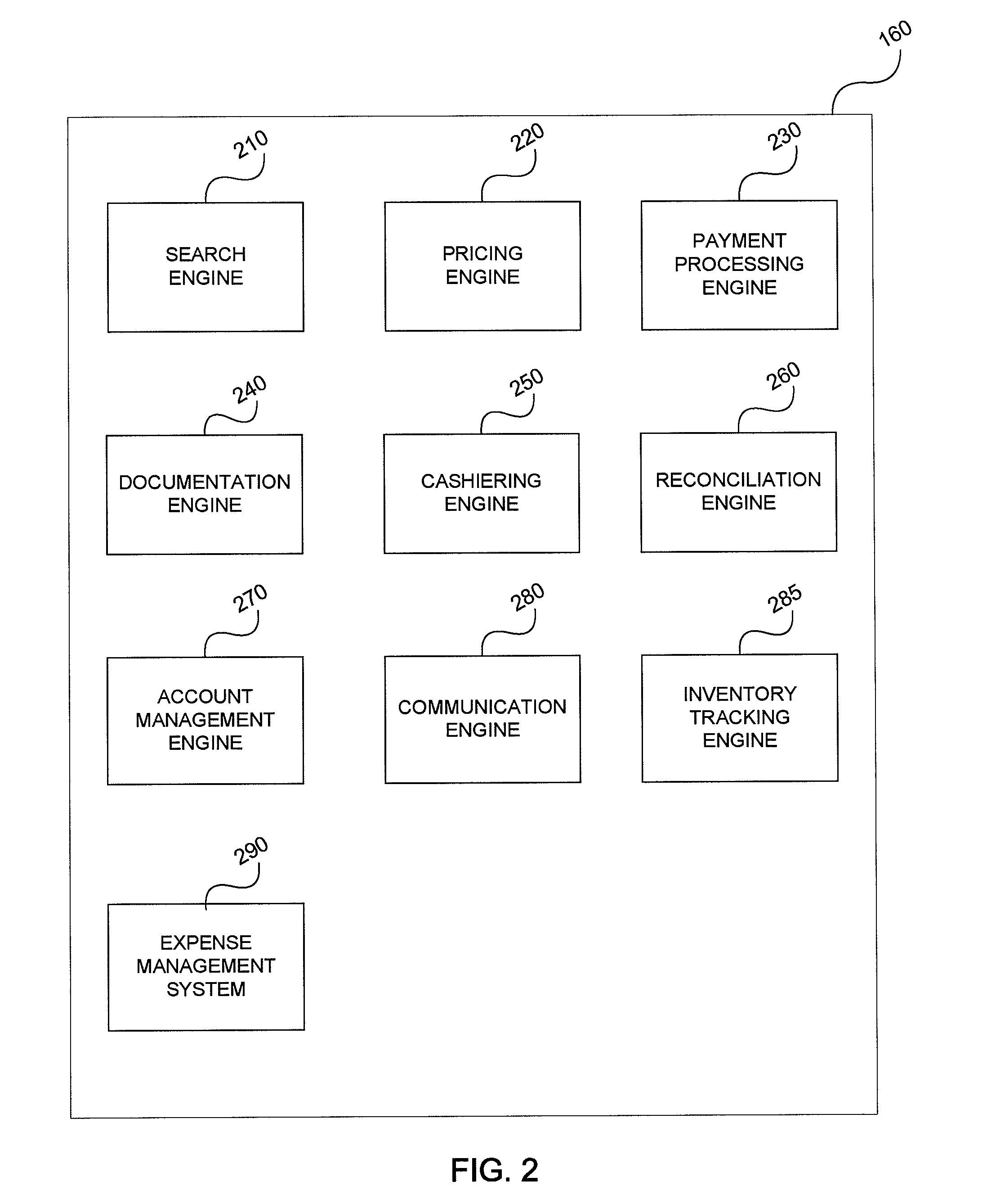 Method and system for on-demand and scheduled services relating to travel and transportation