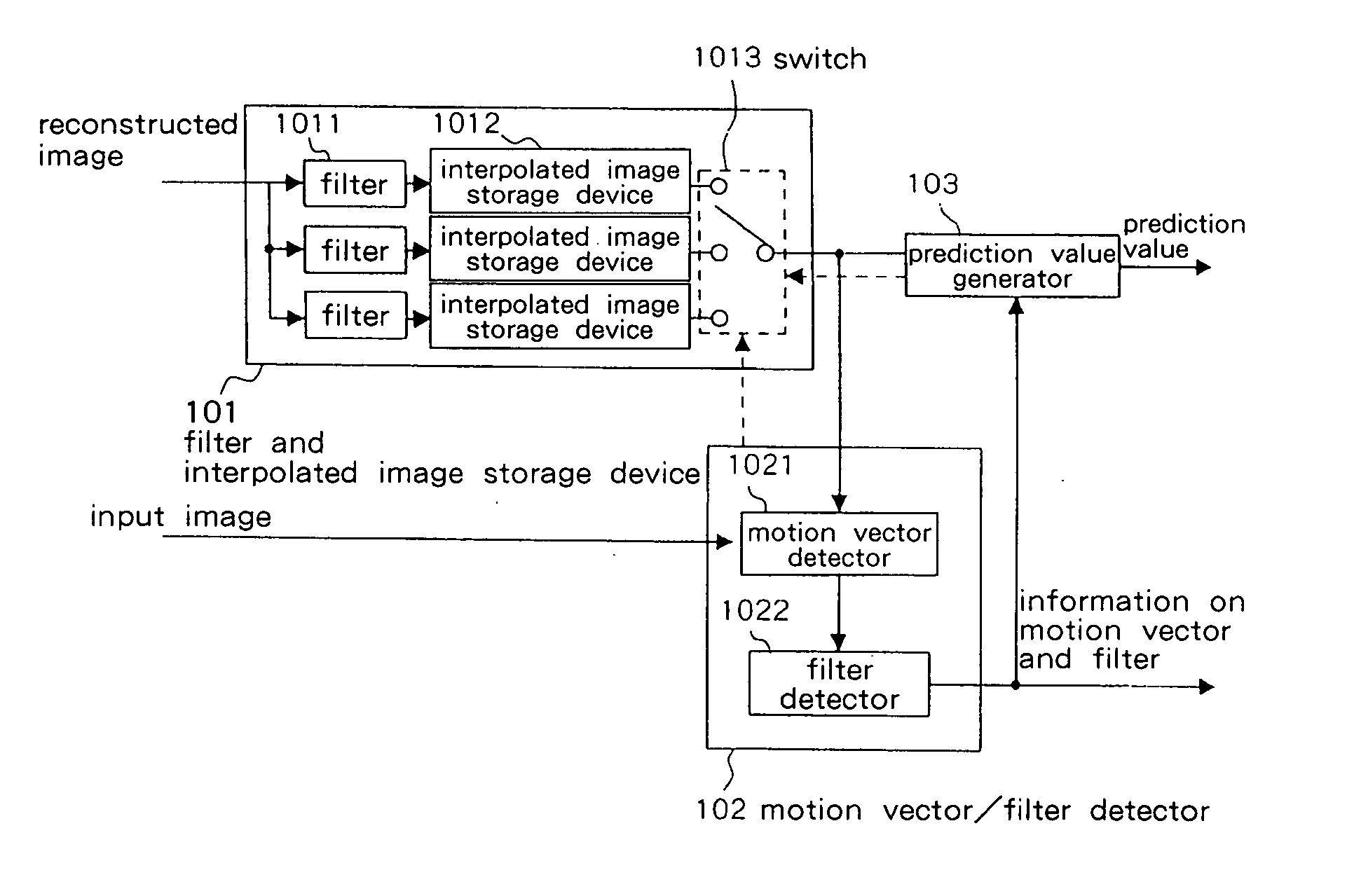 Moving picture coding method and decoding method, and apparatus and program using the same