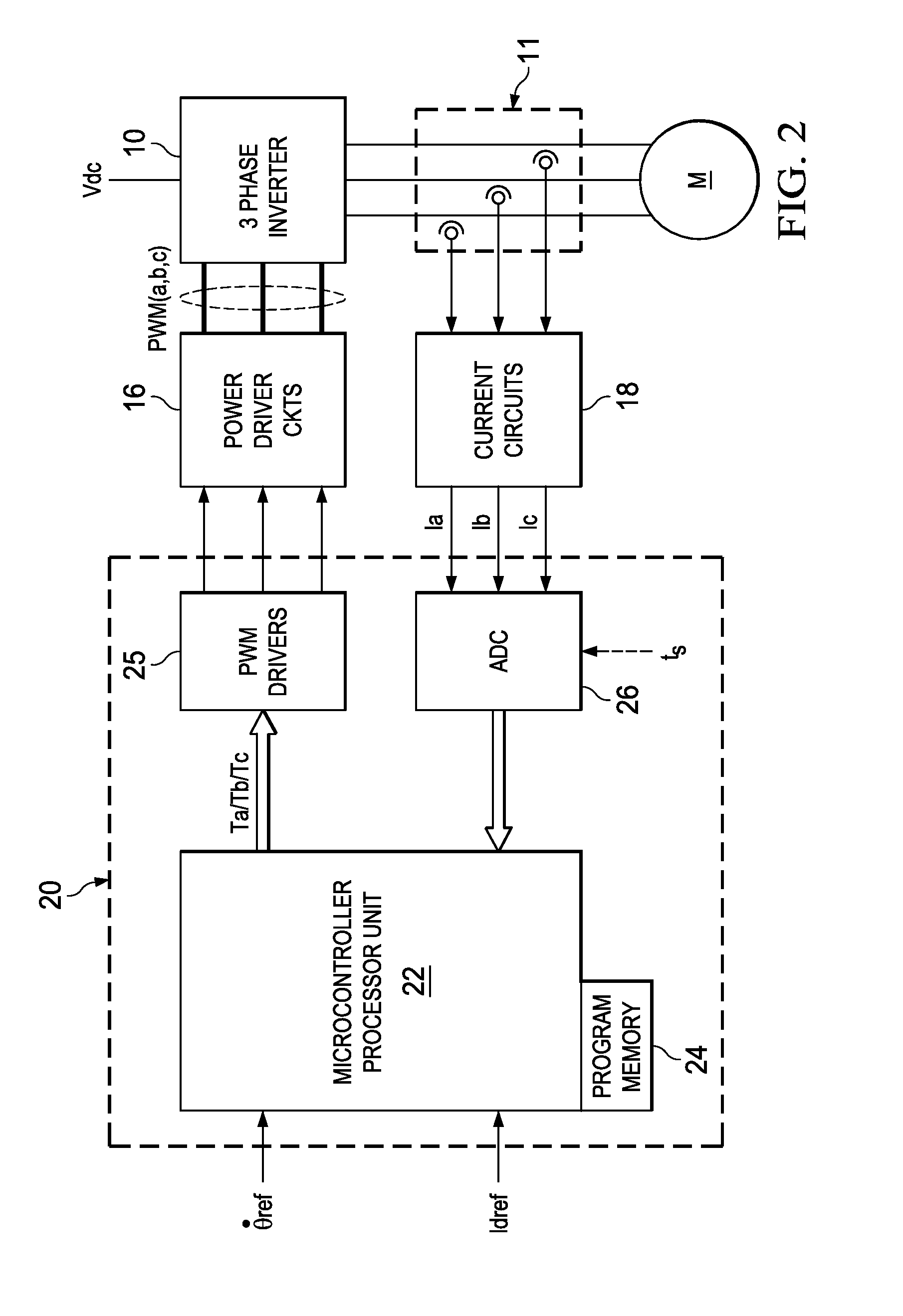 Angle/Frequency Selector in an Electric Motor Controller Architecture